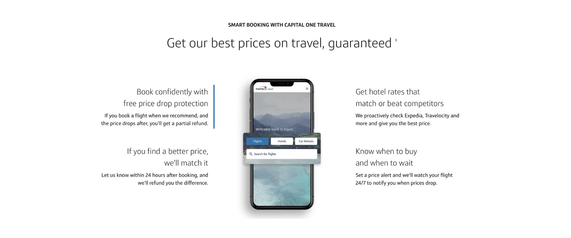 Travel and Credit Card Campaign